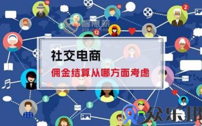 社交电商佣金结算从哪方面考虑(电商交易佣金是什么意思)缩略图