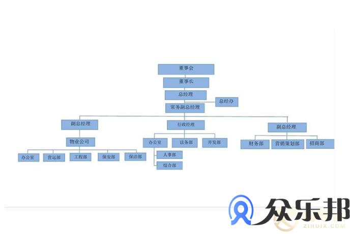 云账户灵活用工平台拥有哪些优势？