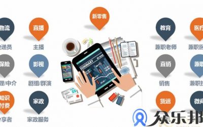 企业在灵活用工过程中往往遇到这样的问题？缩略图